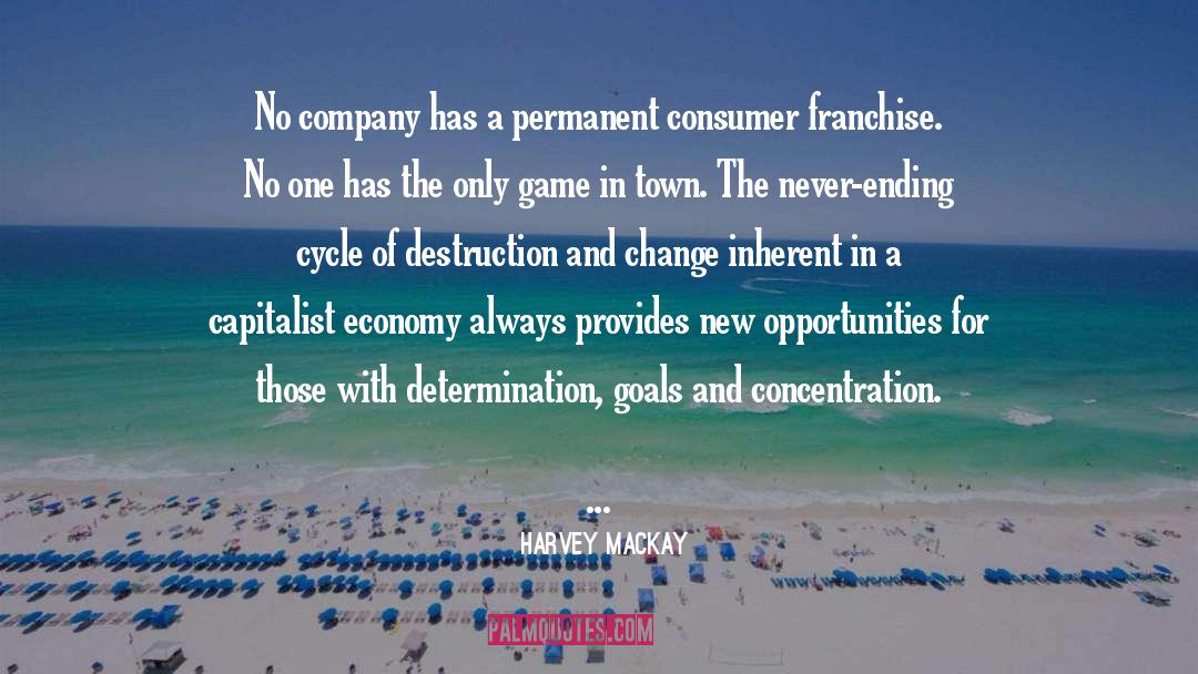 Harvey MacKay Quotes: No company has a permanent