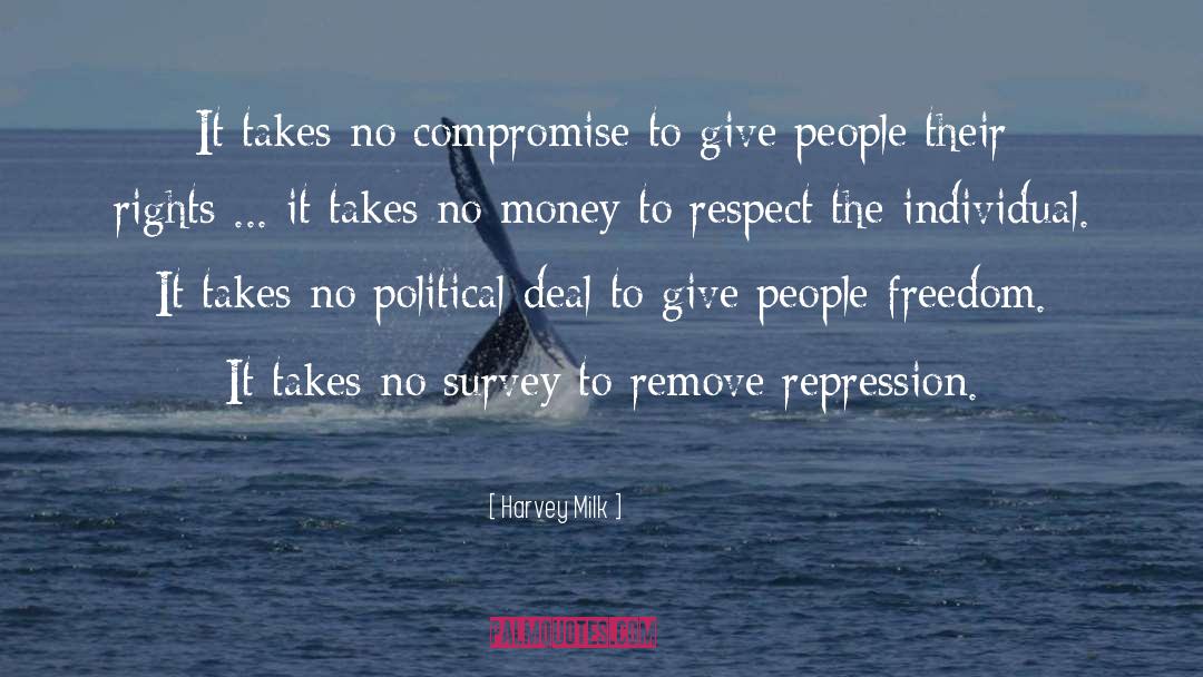 Harvey Milk Quotes: It takes no compromise to