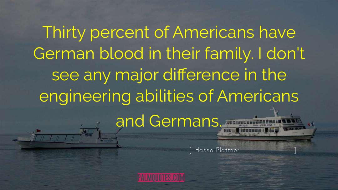 Hasso Plattner Quotes: Thirty percent of Americans have