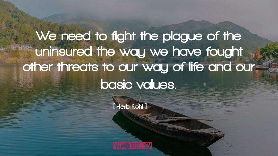 Herb Kohl Quotes: We need to fight the