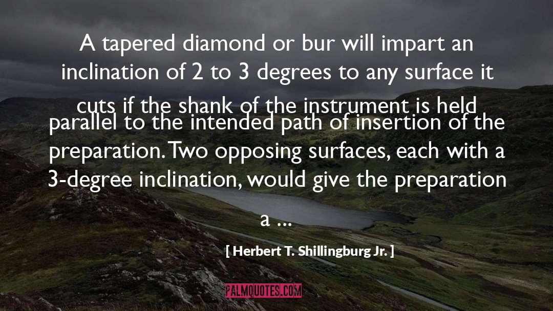 Herbert T. Shillingburg Jr. Quotes: A tapered diamond or bur