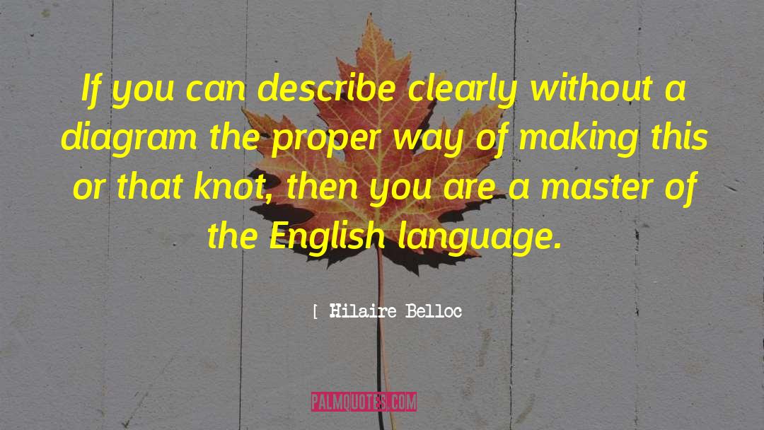 Hilaire Belloc Quotes: If you can describe clearly