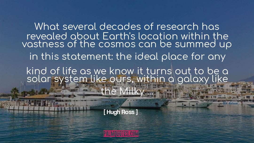 Hugh Ross Quotes: What several decades of research