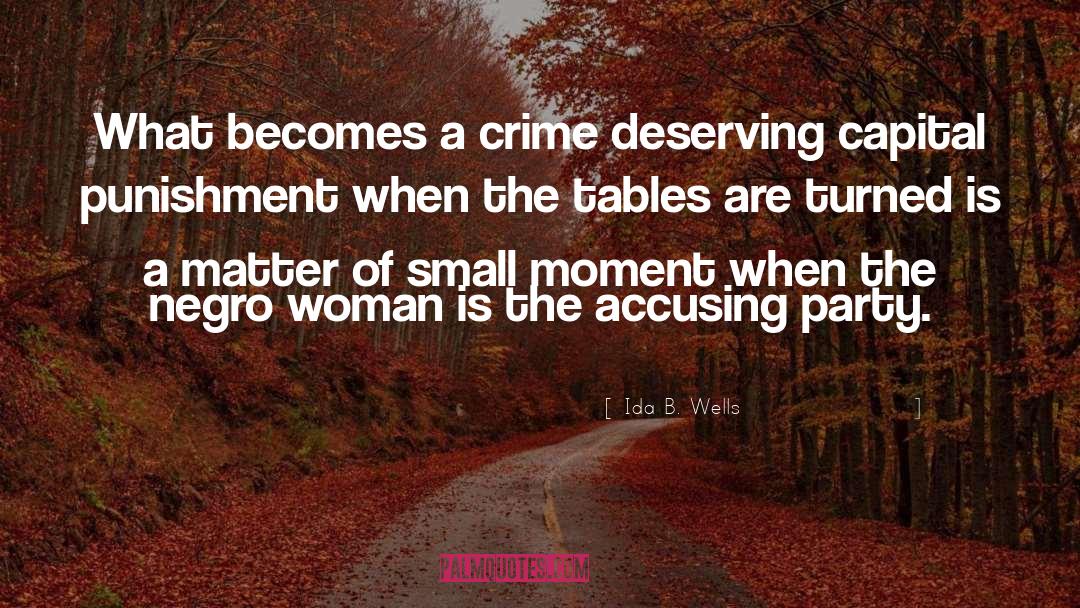 Ida B. Wells Quotes: What becomes a crime deserving