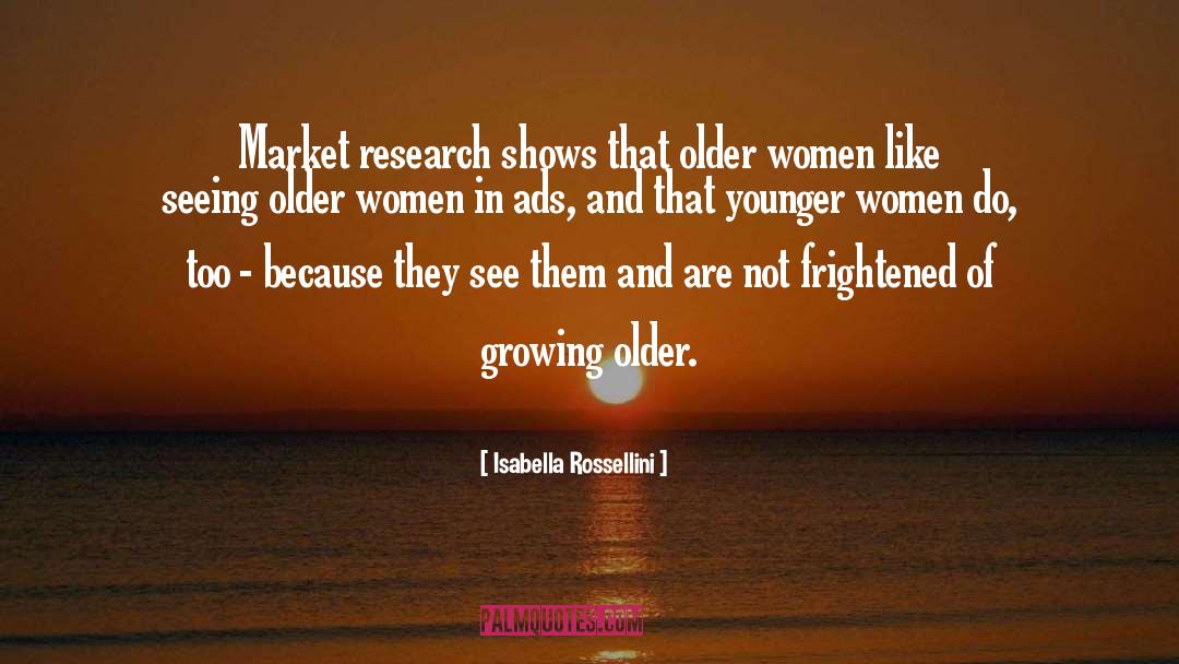 Isabella Rossellini Quotes: Market research shows that older