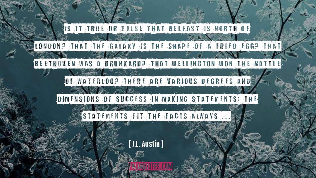J.L. Austin Quotes: Is it true or false