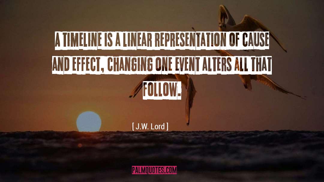 J.W. Lord Quotes: A timeline is a linear