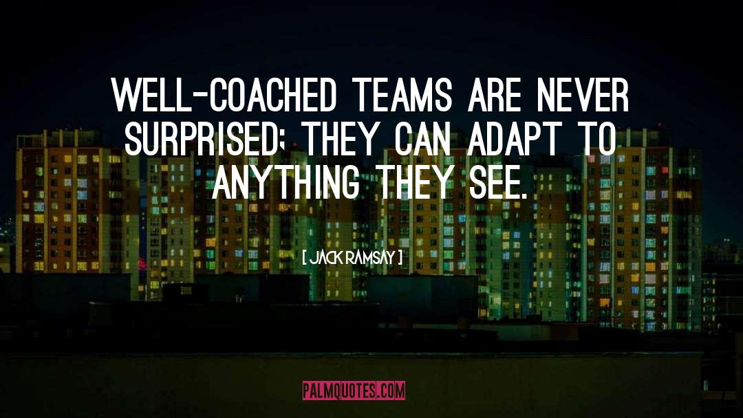 Jack Ramsay Quotes: Well-coached teams are never surprised;