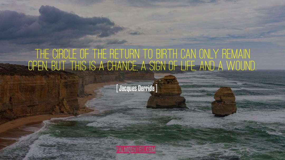 Jacques Derrida Quotes: The circle of the return