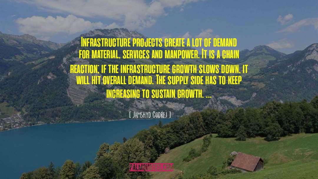 Jamshyd Godrej Quotes: Infrastructure projects create a lot
