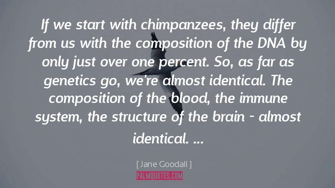 Jane Goodall Quotes: If we start with chimpanzees,