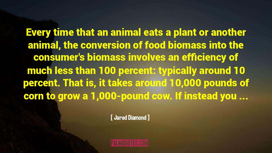 Jared Diamond Quotes: Every time that an animal