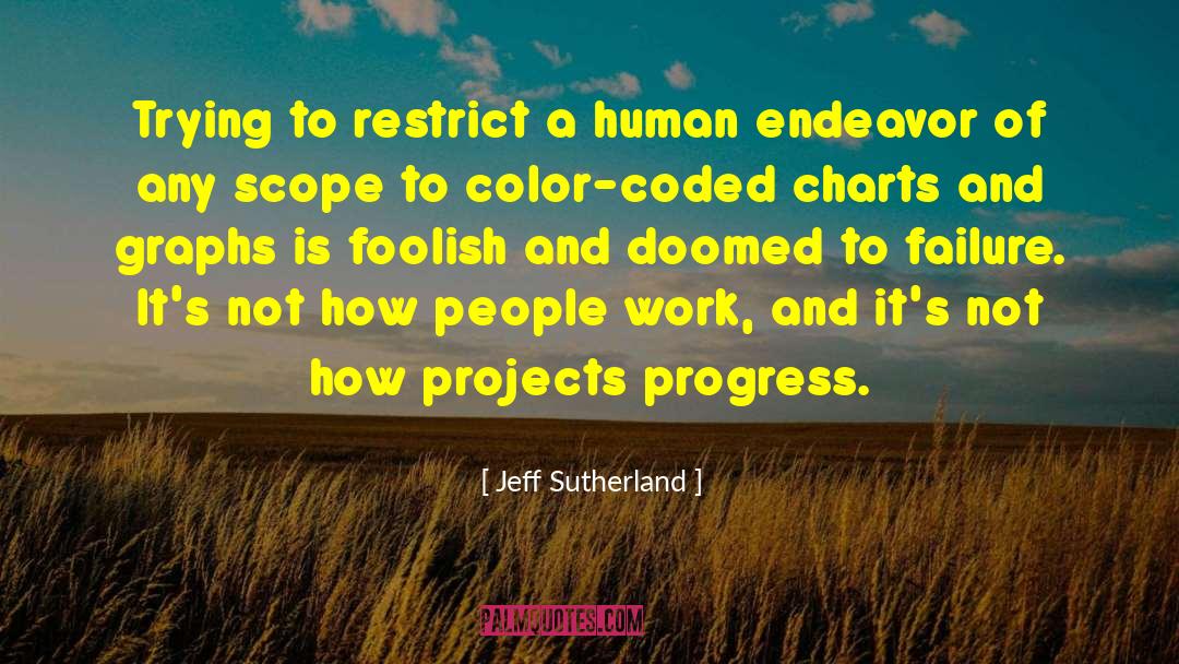 Jeff Sutherland Quotes: Trying to restrict a human