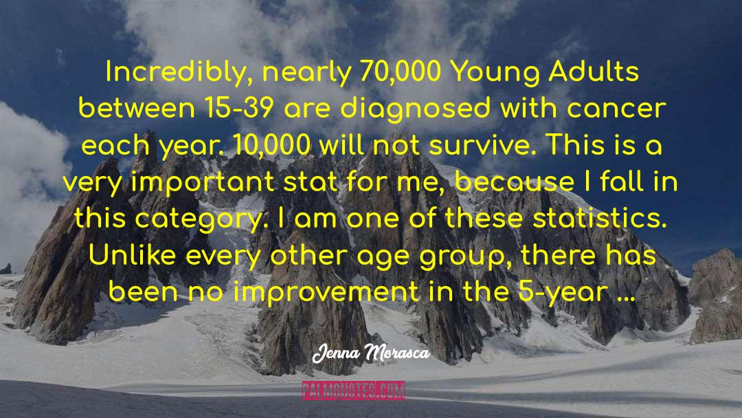 Jenna Morasca Quotes: Incredibly, nearly 70,000 Young Adults