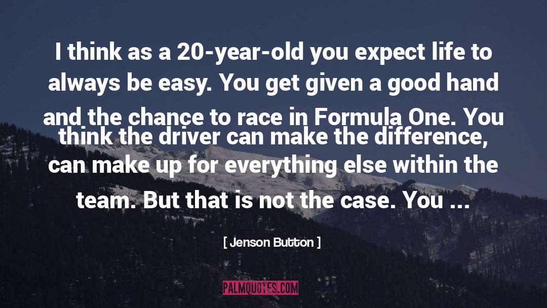 Jenson Button Quotes: I think as a 20-year-old