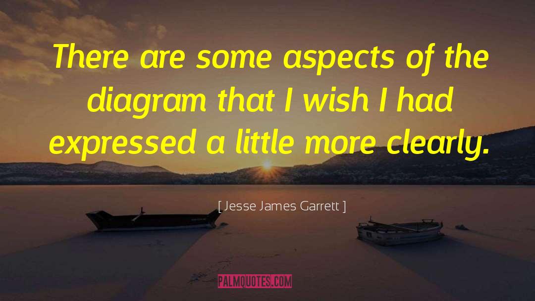 Jesse James Garrett Quotes: There are some aspects of