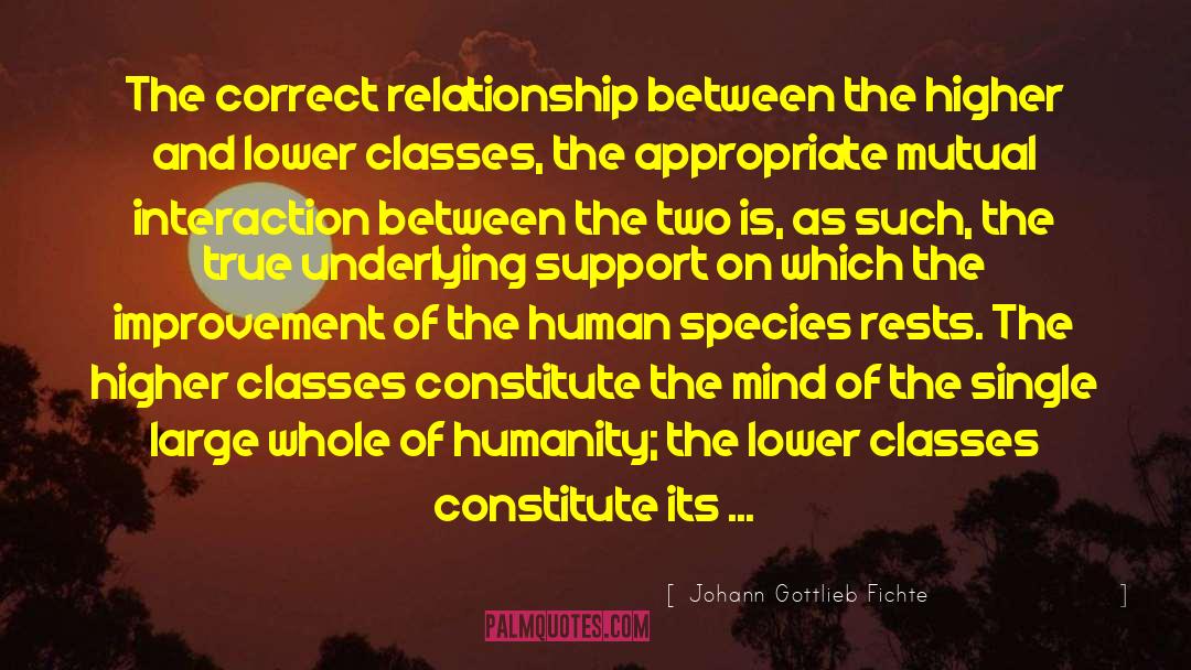 Johann Gottlieb Fichte Quotes: The correct relationship between the