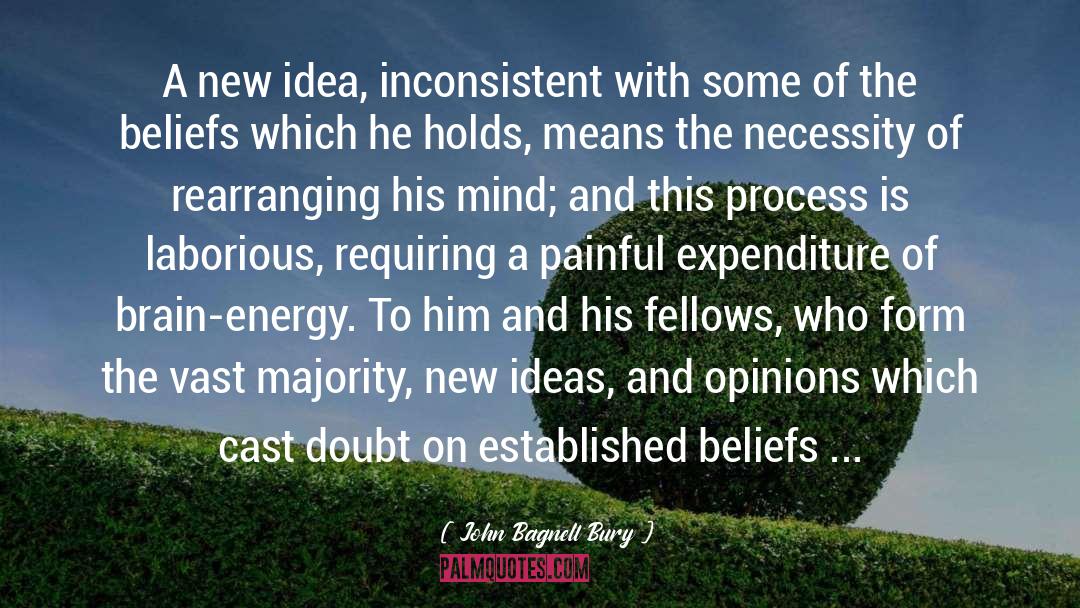 John Bagnell Bury Quotes: A new idea, inconsistent with