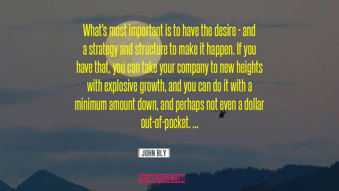 John Bly Quotes: What's most important is to