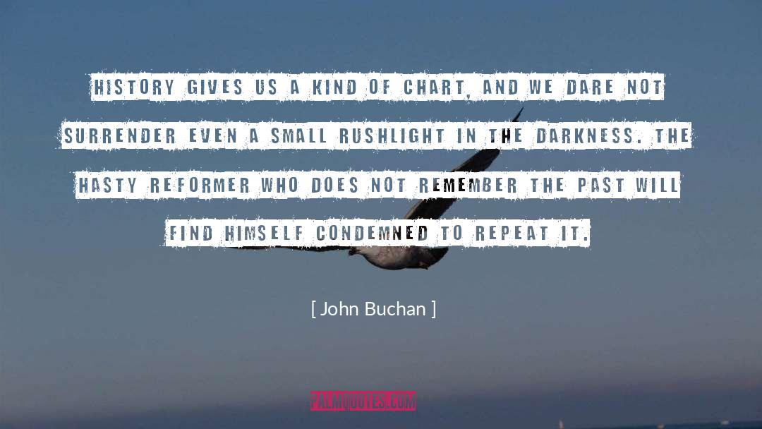 John Buchan Quotes: History gives us a kind