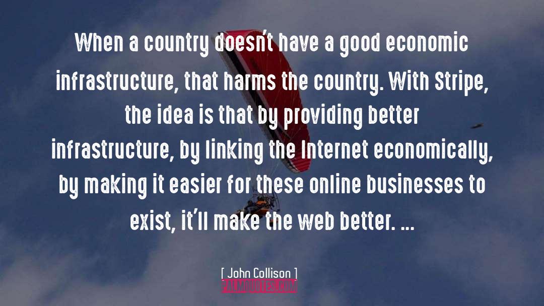 John Collison Quotes: When a country doesn't have