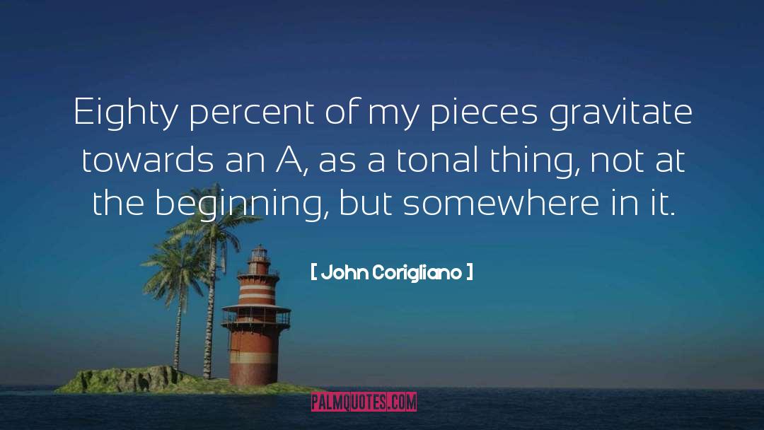 John Corigliano Quotes: Eighty percent of my pieces
