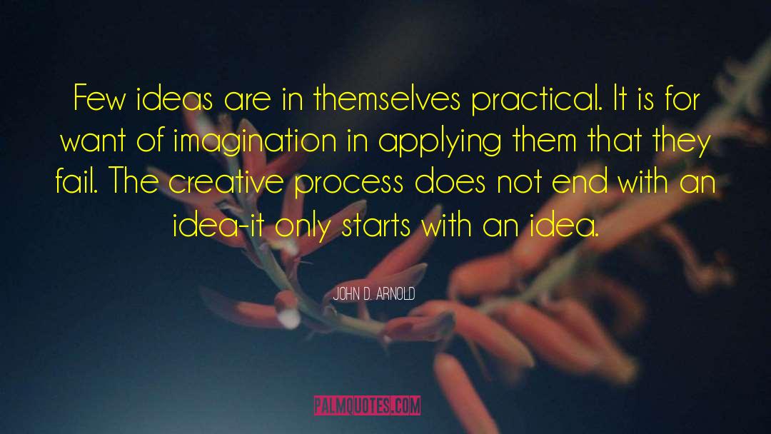 John D. Arnold Quotes: Few ideas are in themselves