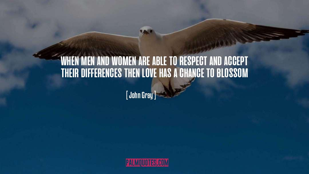 John Gray Quotes: when men and women are