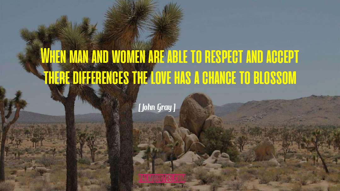 John Gray Quotes: When man and women are