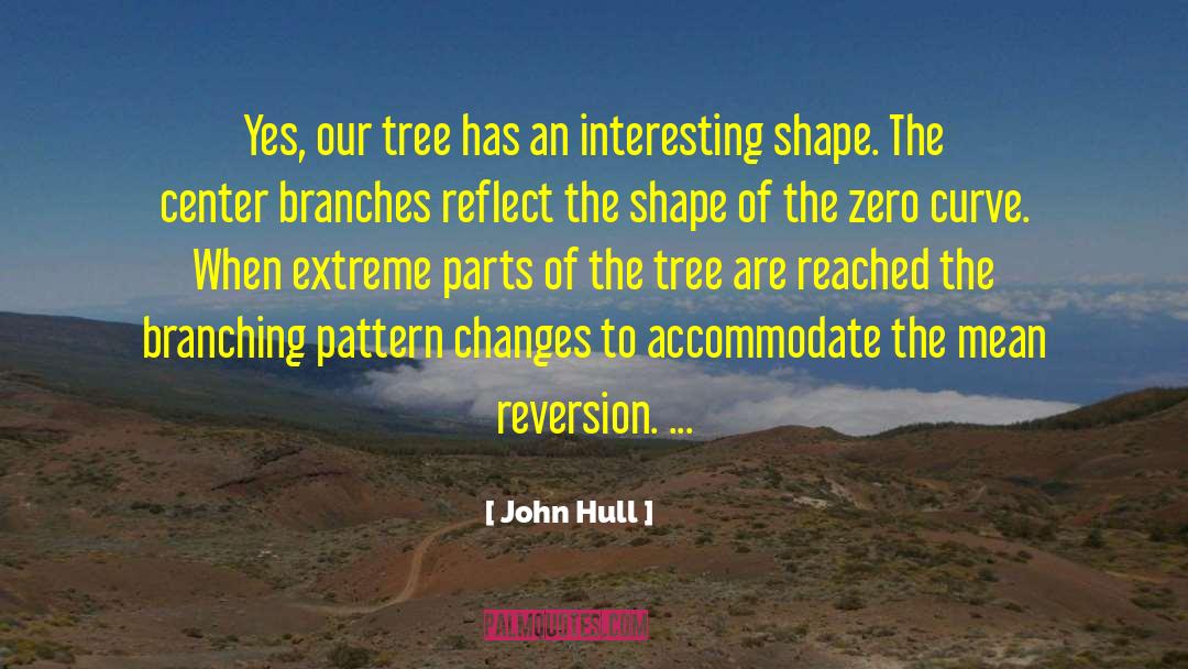 John Hull Quotes: Yes, our tree has an