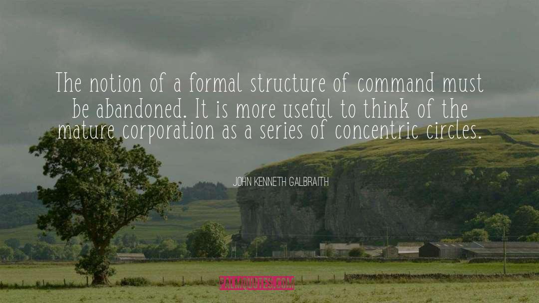 John Kenneth Galbraith Quotes: The notion of a formal