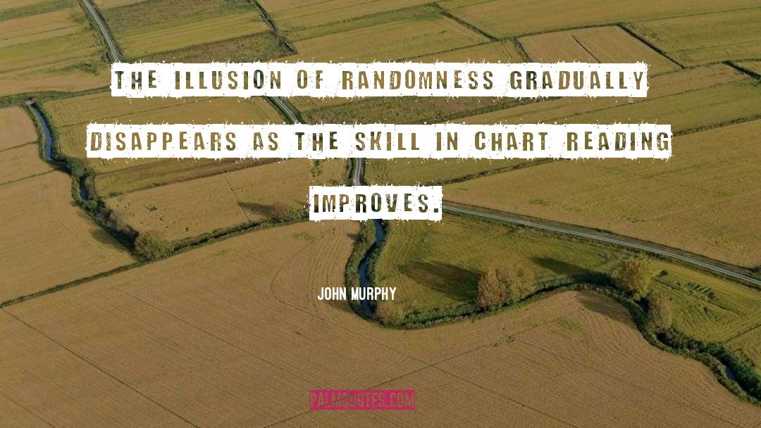 John Murphy Quotes: The illusion of randomness gradually