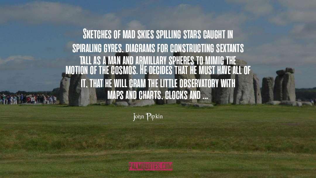 John Pipkin Quotes: Sketches of mad skies spilling