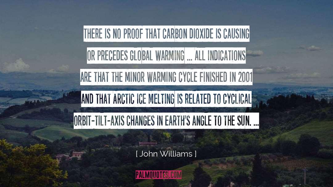 John Williams Quotes: There is no proof that