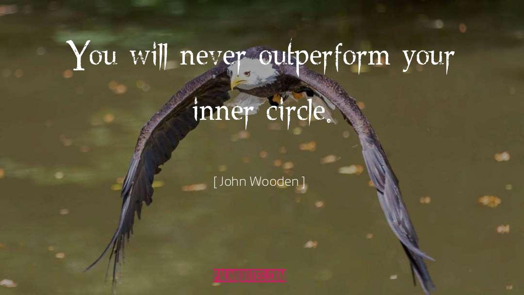 John Wooden Quotes: You will never outperform your