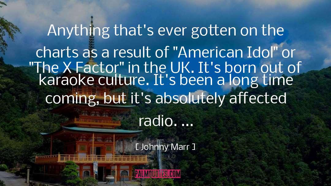 Johnny Marr Quotes: Anything that's ever gotten on