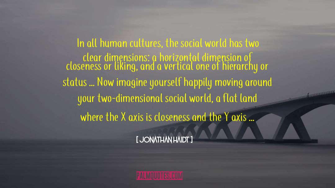Jonathan Haidt Quotes: In all human cultures, the
