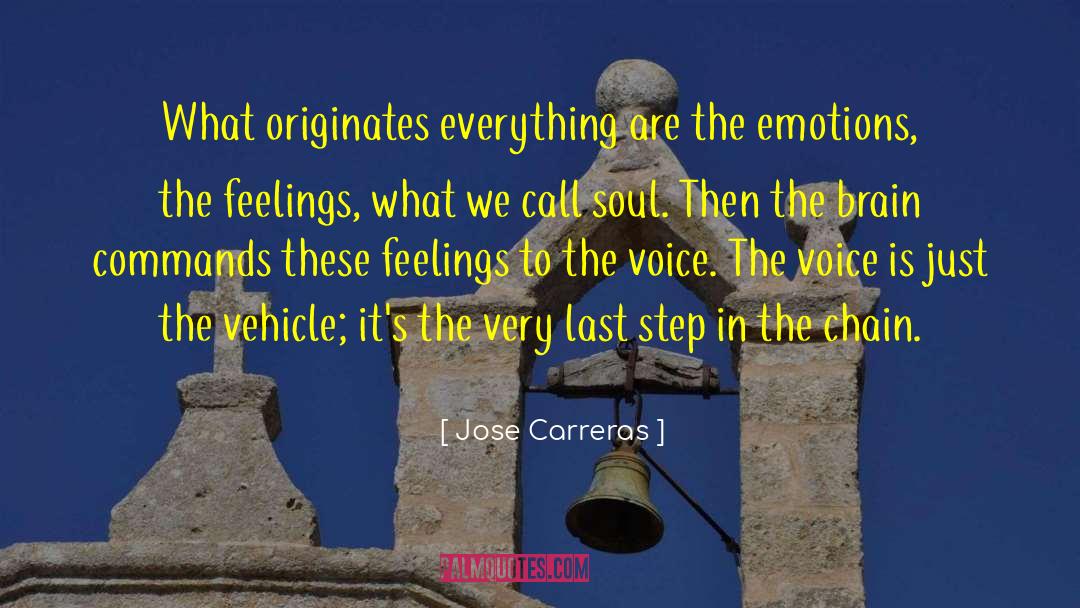 Jose Carreras Quotes: What originates everything are the