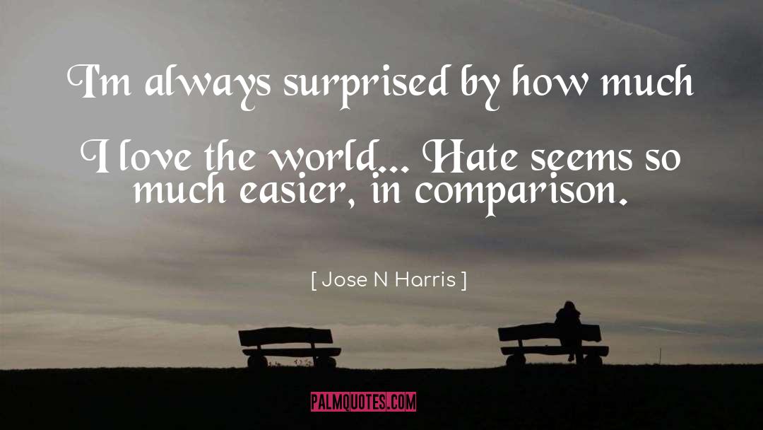 Jose N Harris Quotes: I'm always surprised by how