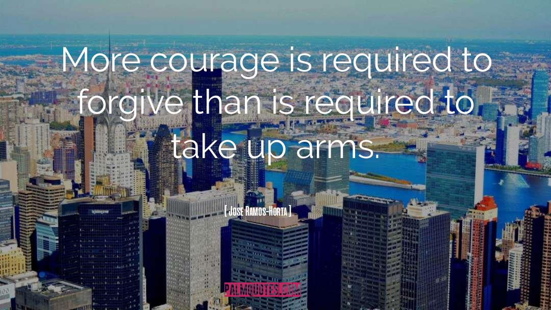 Jose Ramos-Horta Quotes: More courage is required to