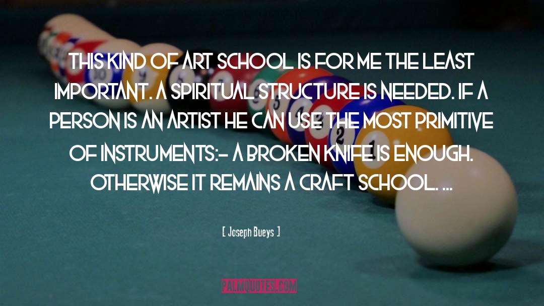 Joseph Bueys Quotes: This kind of art school