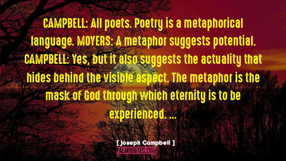 Joseph Campbell Quotes: CAMPBELL: All poets. Poetry is