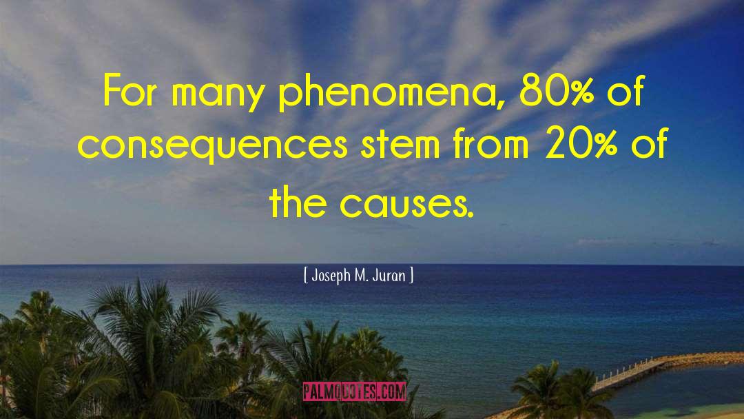 Joseph M. Juran Quotes: For many phenomena, 80% of