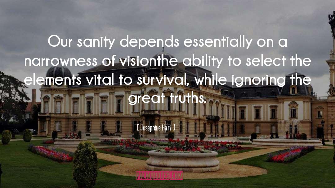 Josephine Hart Quotes: Our sanity depends essentially on