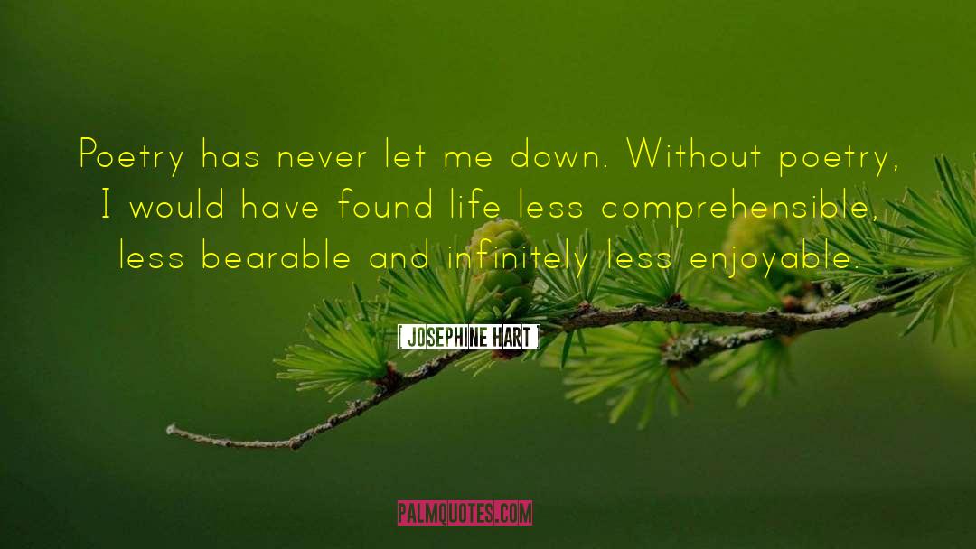 Josephine Hart Quotes: Poetry has never let me