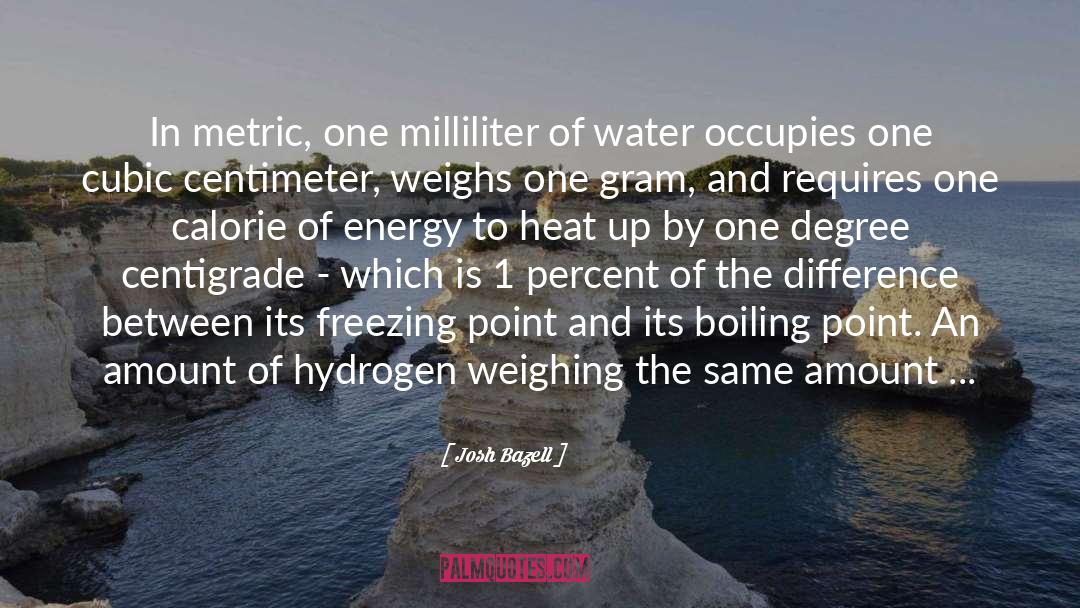 Josh Bazell Quotes: In metric, one milliliter of