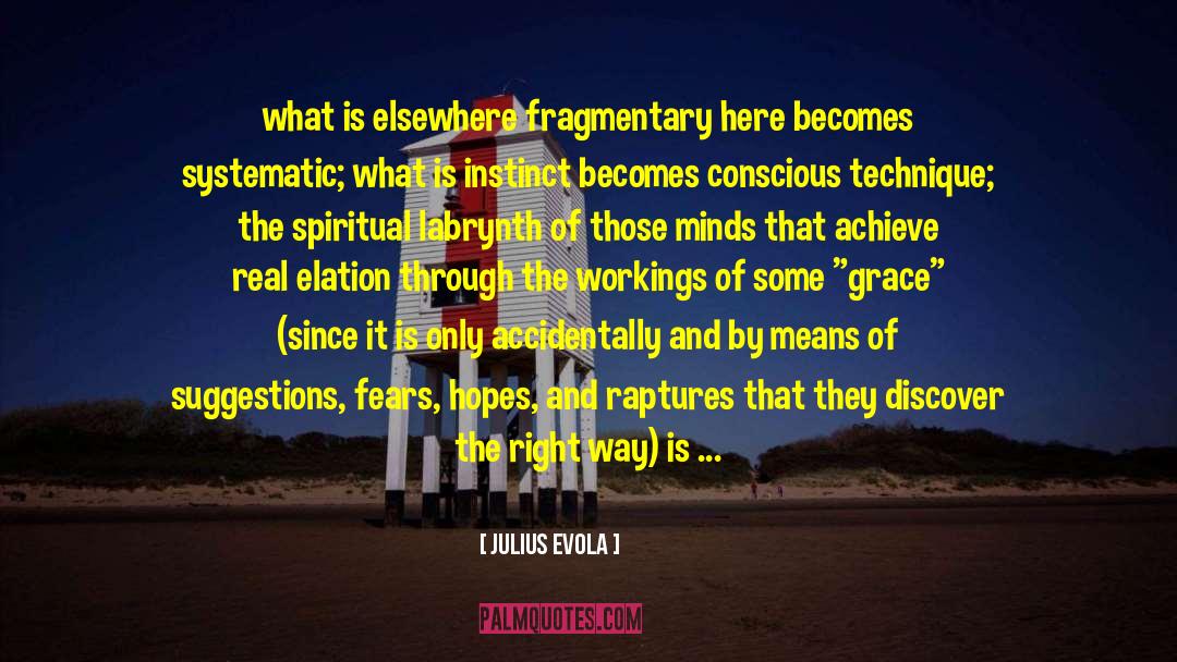 Julius Evola Quotes: what is elsewhere fragmentary here