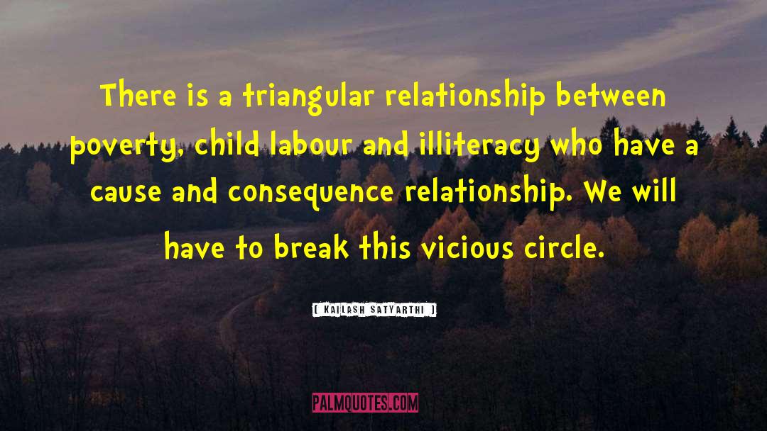 Kailash Satyarthi Quotes: There is a triangular relationship