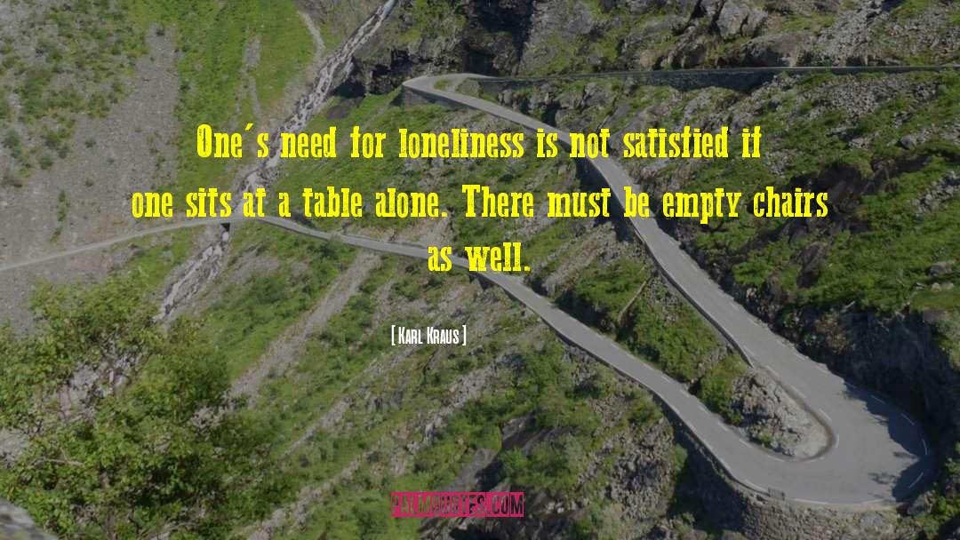 Karl Kraus Quotes: One's need for loneliness is