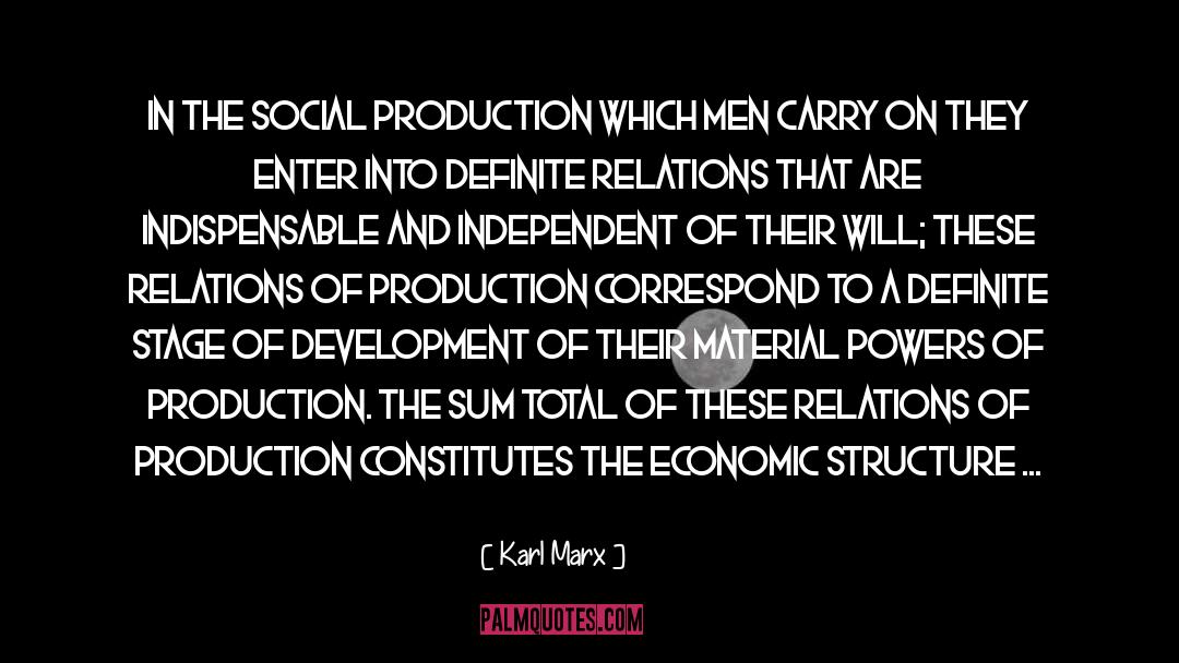 Karl Marx Quotes: In the social production which